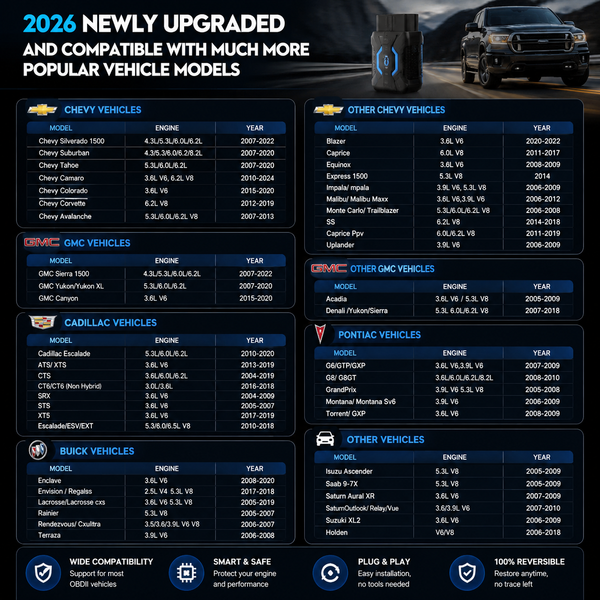 2026 Upgraded STRDER AFM/DFM Disabler for GM Silverado & Sierra 1500 (2007-2022)