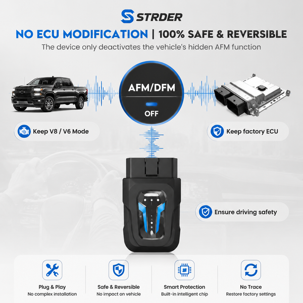2026 Upgraded STRDER AFM/DFM Disabler for GM Silverado & Sierra 1500 (2007-2022)