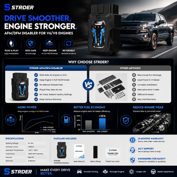 2026 Upgraded STRDER AFM/DFM Disabler for GM Silverado & Sierra 1500 (2007-2022)